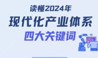 毛片视频免费网站
